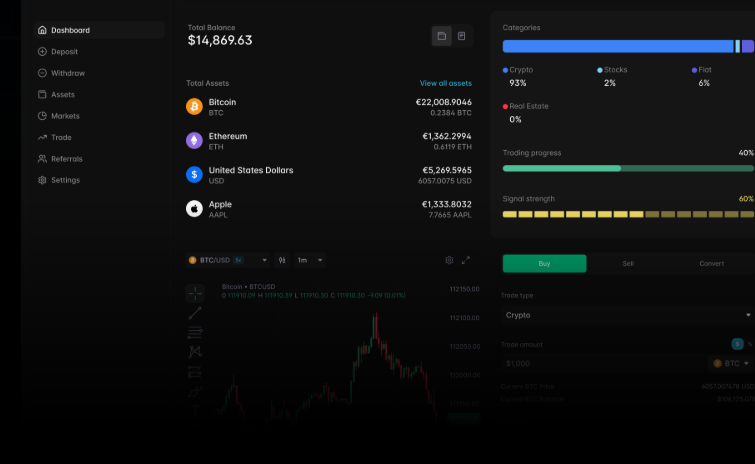 Trading dashboard preview